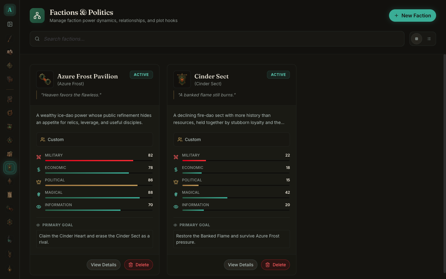 The Factions view: two rival sects with their five power dimensions side by side