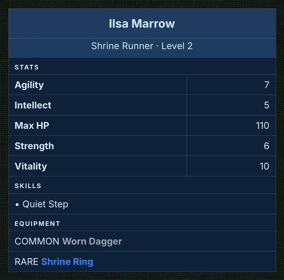 Character Sheet Generator preview: a sheet for Ilsa Marrow, Shrine Runner, Level 2, with five stats, the skill Quiet Step, and two equipment items with their rarity named.