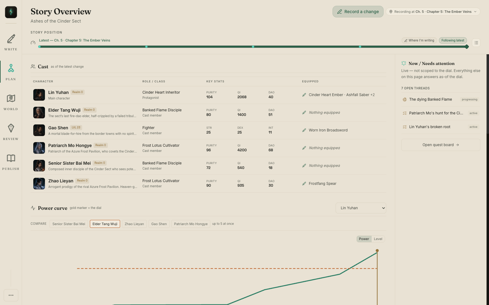 Story Overview in the redesigned light theme